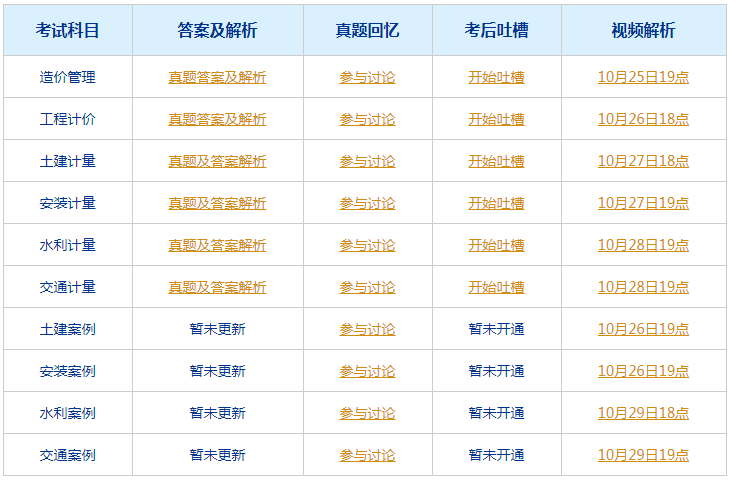 ＂2024澳门六今晚开奖结果出来＂的：全面性解释说明_旗舰设备版5.23