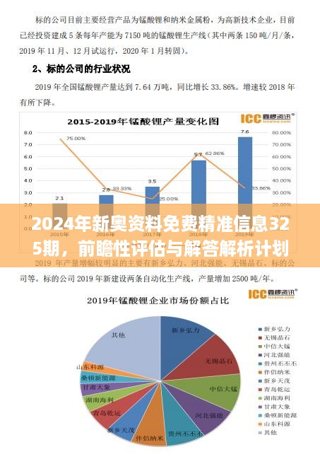 ＂新奥天天免费资料公开＂的：实地数据评估分析_味道版9.51