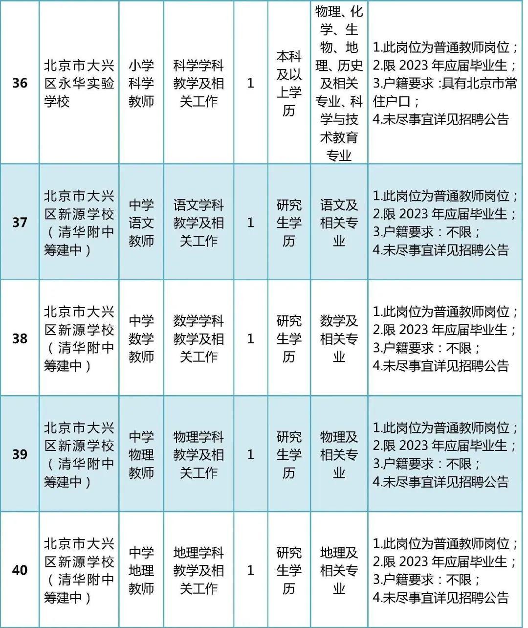 北京机场最新招聘信息及应聘全攻略获取指南
