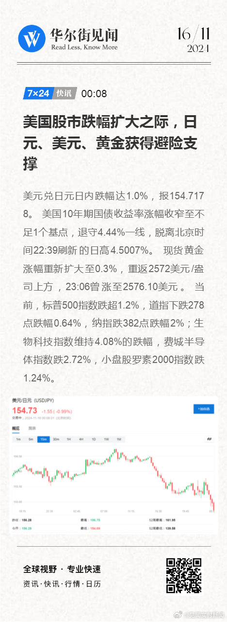 黄金股市新动态，励志之旅在金色机遇中启航
