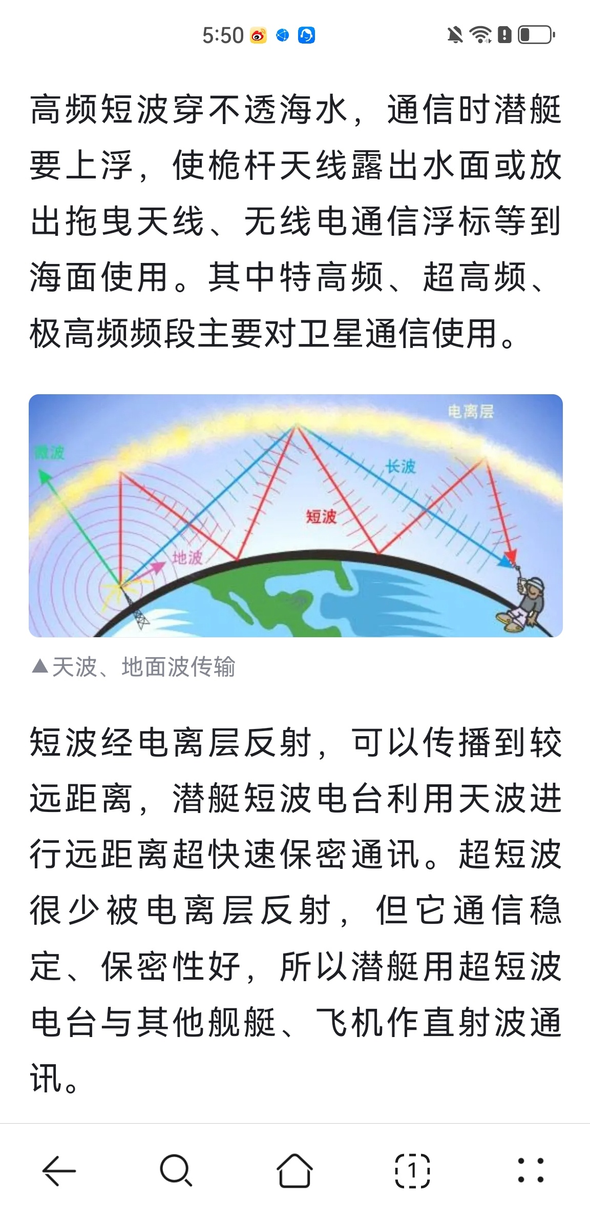 最新短波通讯技术，连接世界的无线纽带