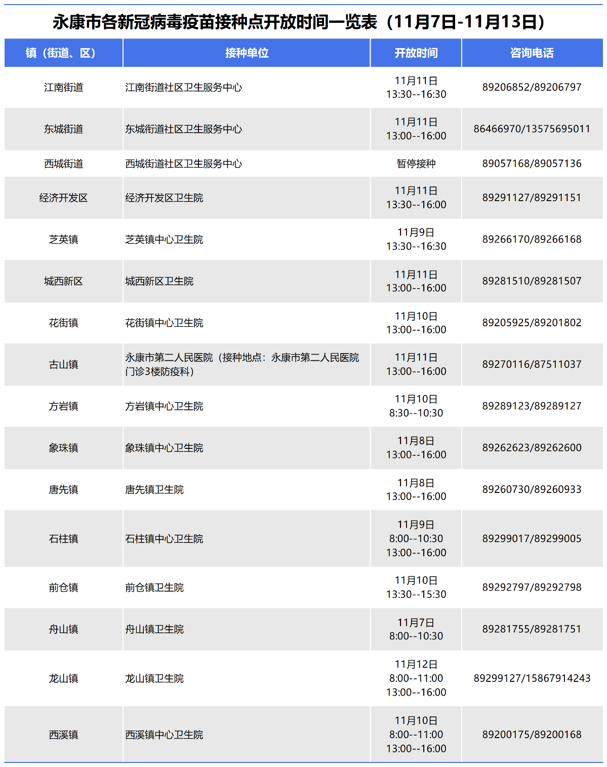 永康疫情最新动态更新