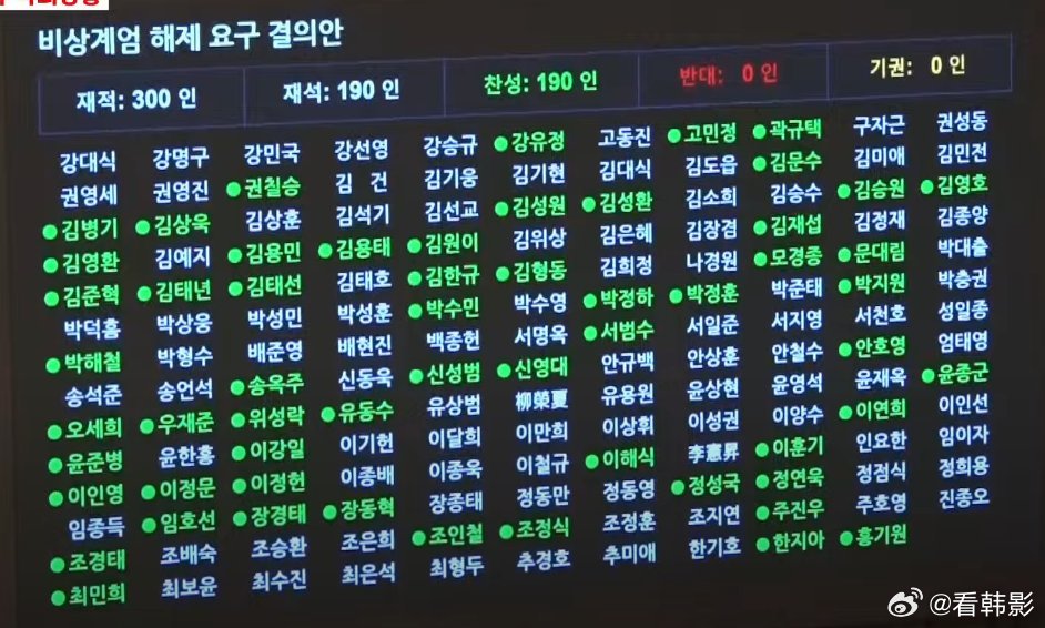 韩国最新科技产品确诊介绍