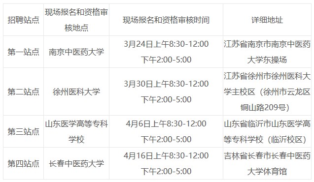 沛县最新招聘信息，工作与友情的奇妙邂逅之旅