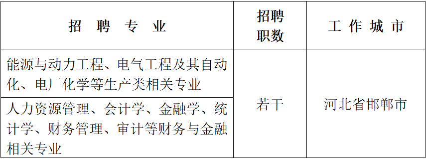 霸州最新招聘信息全面概览