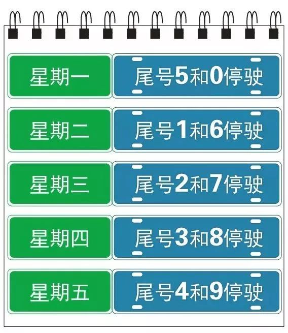 秦皇岛最新限号措施背后的暖心故事揭秘