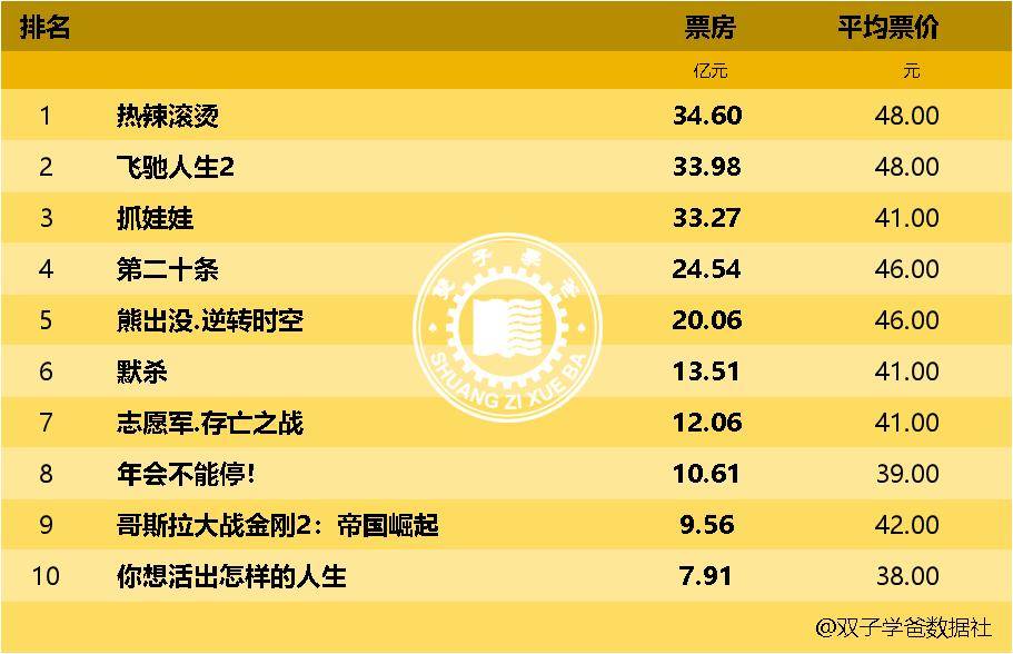 复合实木多层板 第6页