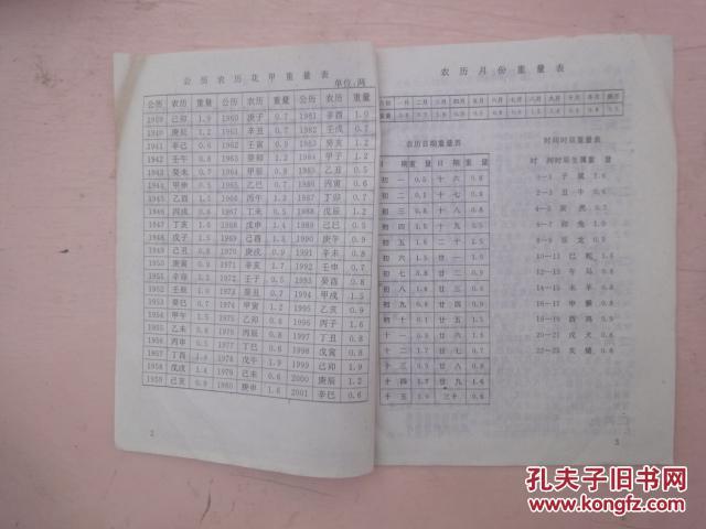 复合实木多层板 第14页