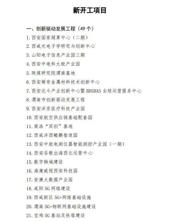 韩城新兴新康最新进度，城市变化中的自信与成就源泉