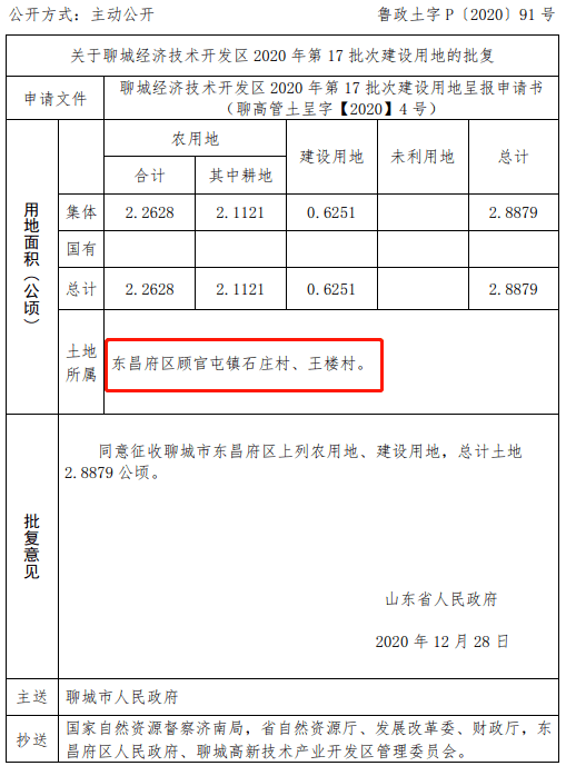 冠县棚户区改造最新消息，全面改造指南及最新进展