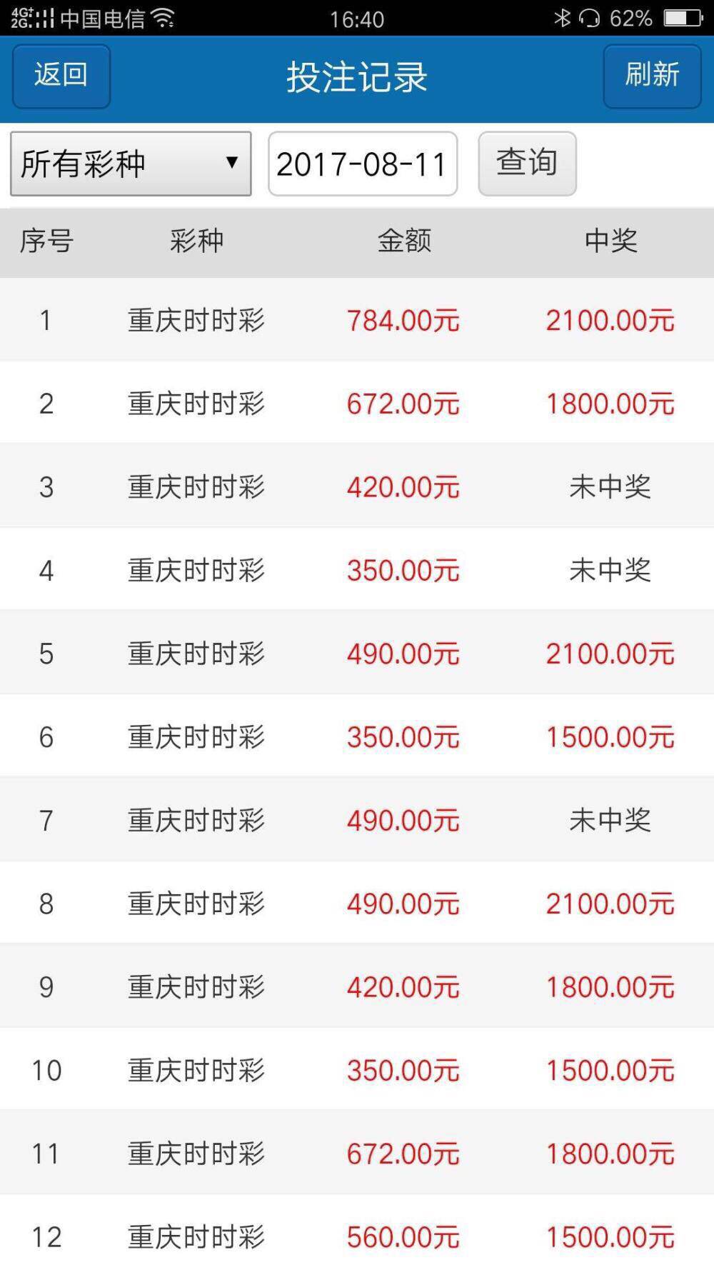 重庆时时最新开奖号码及其论述分析