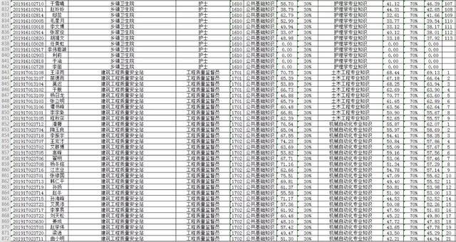 宝清县最新招聘信息全面概览