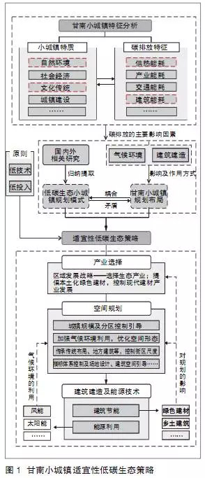 ＂新澳门精准四肖期期中特公开＂的：设计规划引导方式_传统版9.34