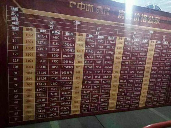 河南镇平房价最新动态与小巷深处的探索之旅
