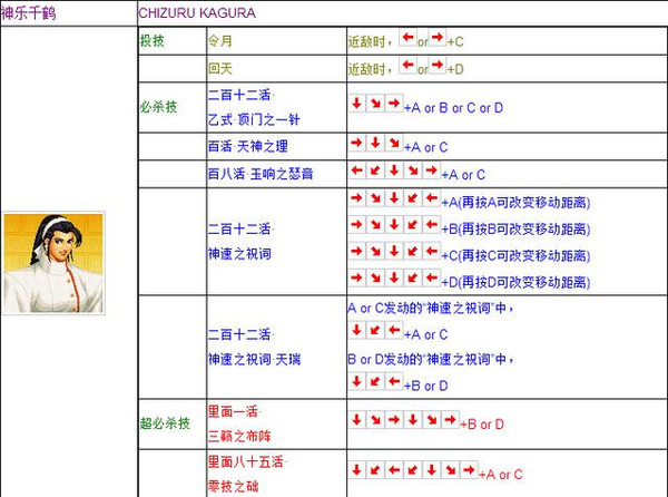新澳门2024历史开奖记录查询表,平衡计划息法策略_无限版85.783