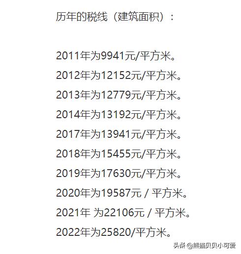 最新房产使用税动态,最新房产使用税动态