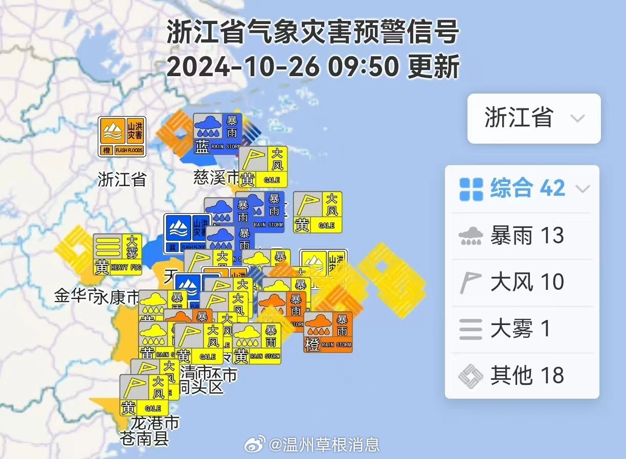 温州台风预警背后的力量，变化带来的启示与自信成就感的彰显