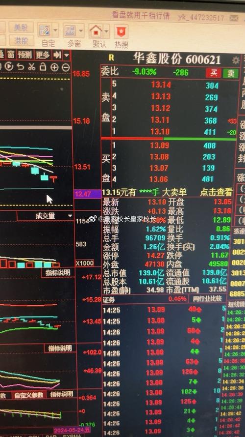 股票000622，自然美景的探索之旅启动