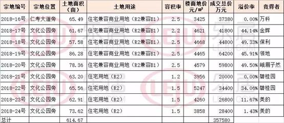 仁寿房价动态与小巷深处的特色小店探秘揭秘