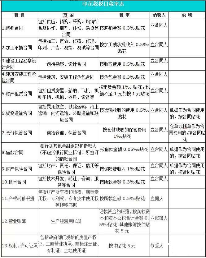 可雕刻板材 第142页