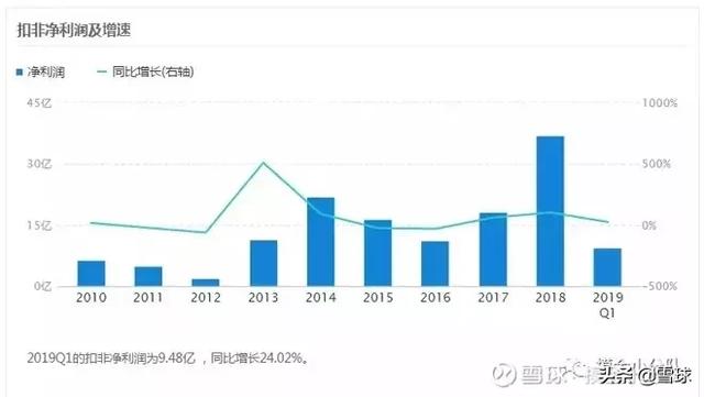 浙江龙盛股票最新动态更新，最新消息与走势分析