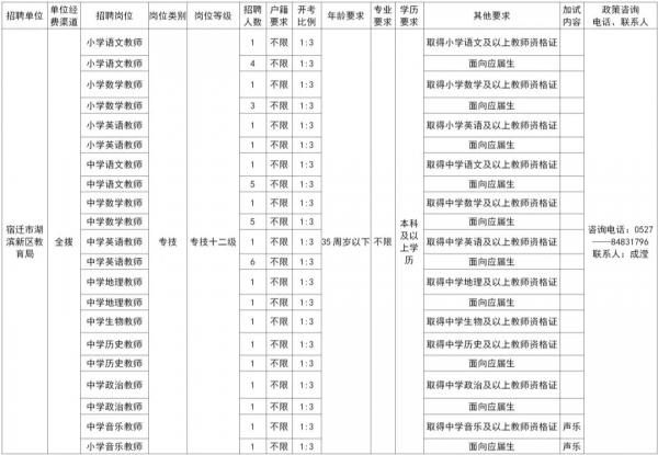 三门峡湖滨区最新招聘启航，探索自然美景，寻觅心灵宁静之旅