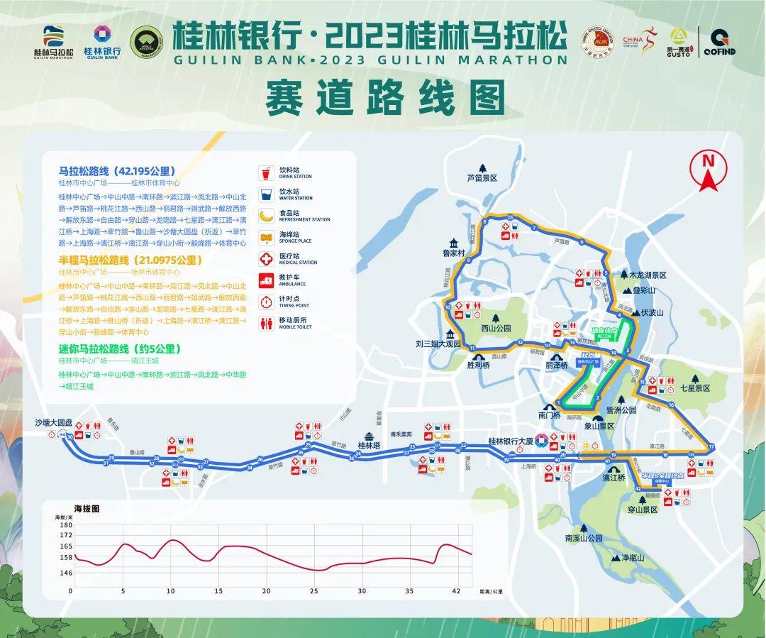 桂林最新动态概述