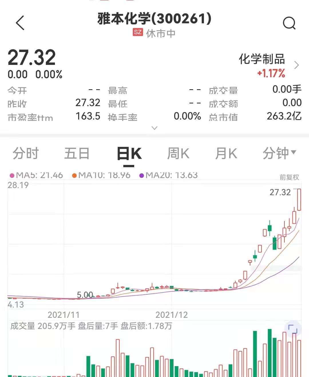 雅本化学，科技新星引领未来生活新篇章