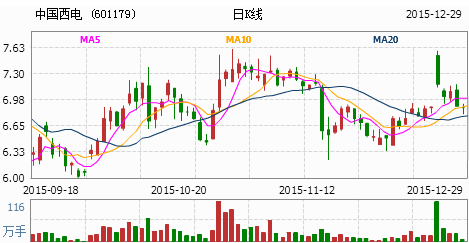 复合实木多层板 第115页