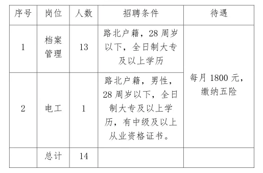 迁安市最新招聘信息58详解，招聘信息发布与求职者需求的匹配分析