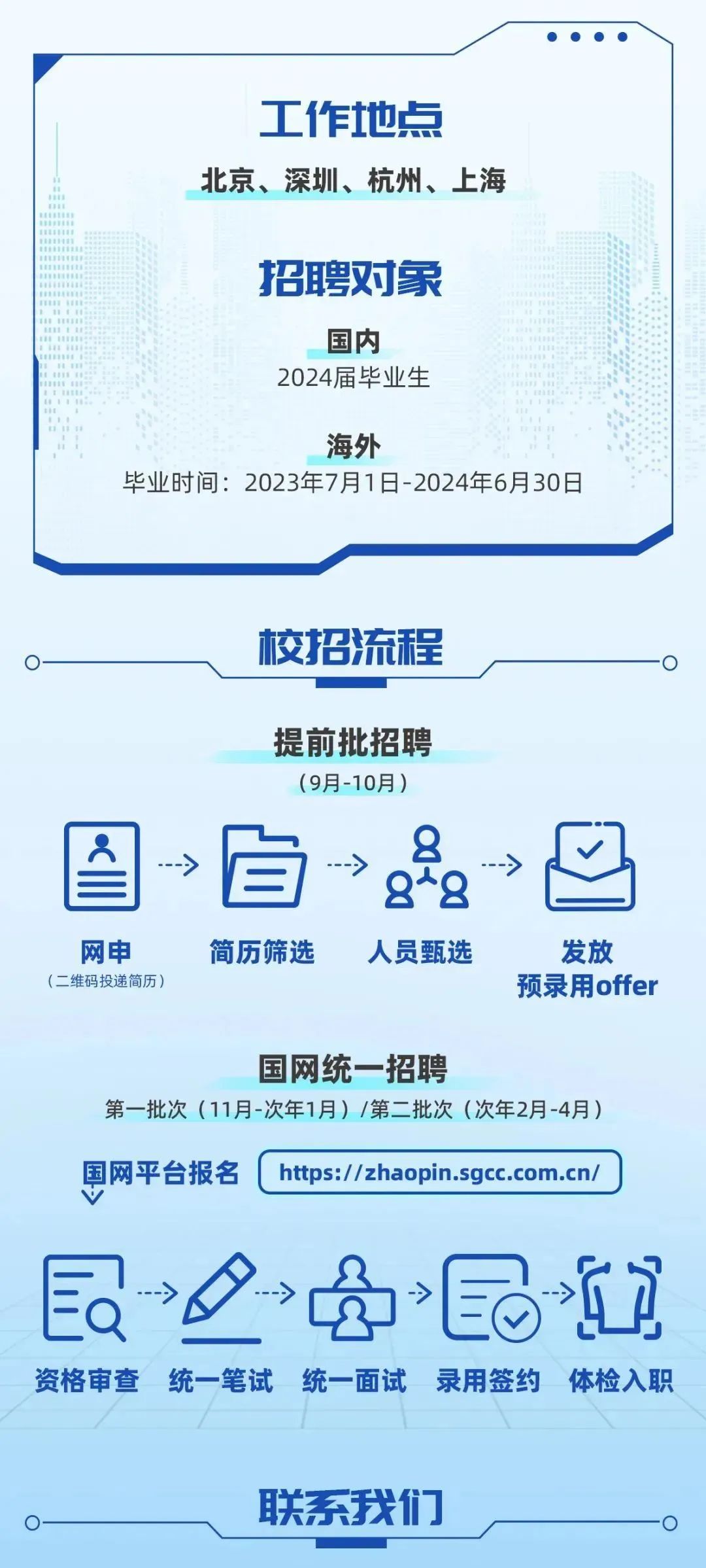 最新免费招聘信息大全，获取步骤指南