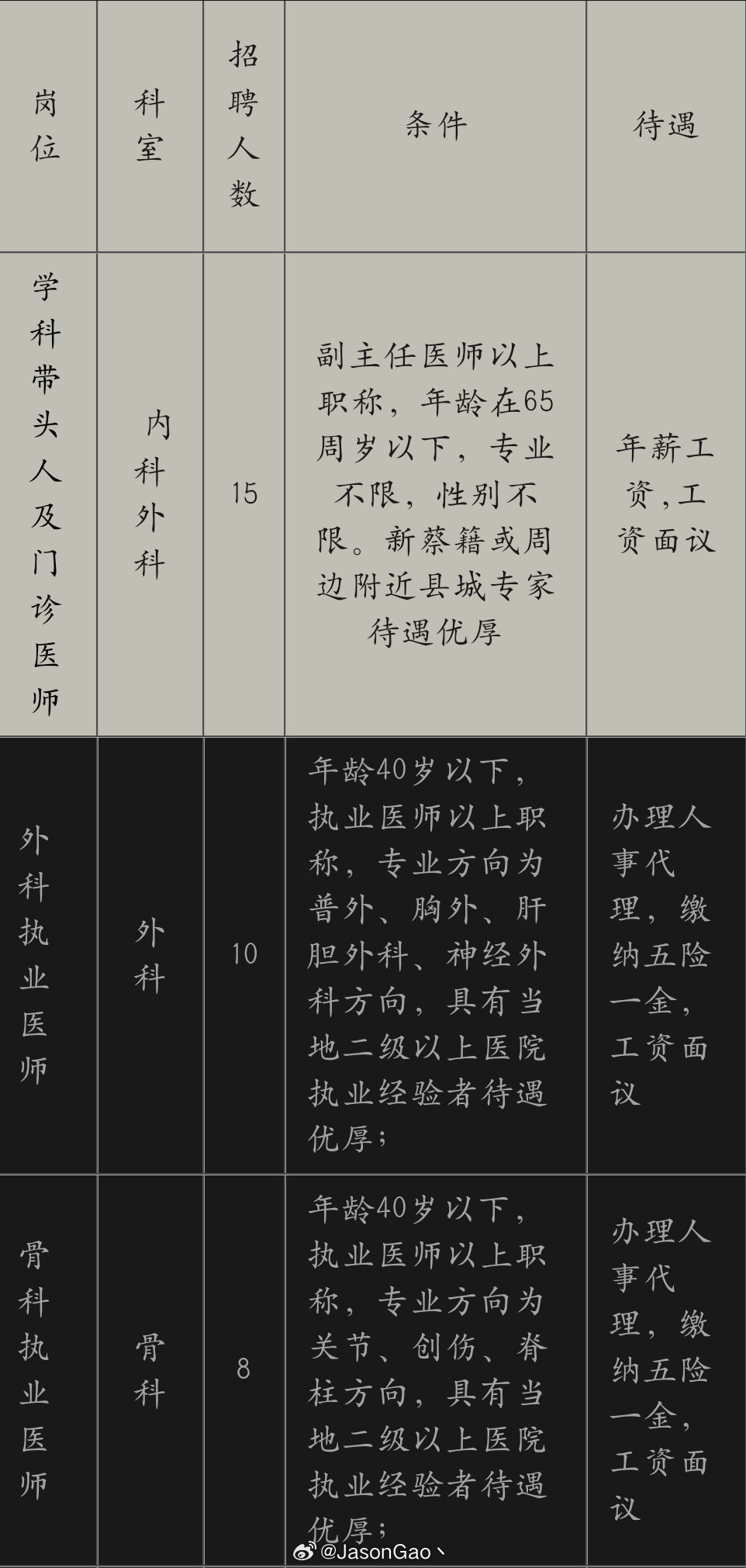 同安最新招聘信息揭秘，启程探索自然美景，寻找内心平静之旅