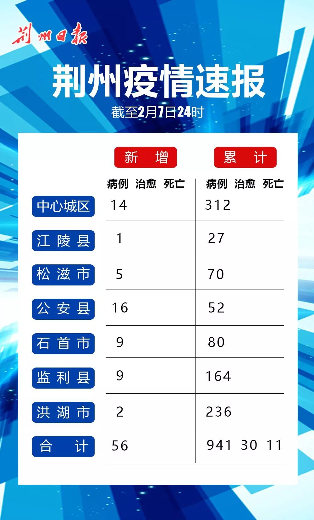 荆州疫情最新动态，小巷深处的防疫故事与独特小店的抗疫之旅