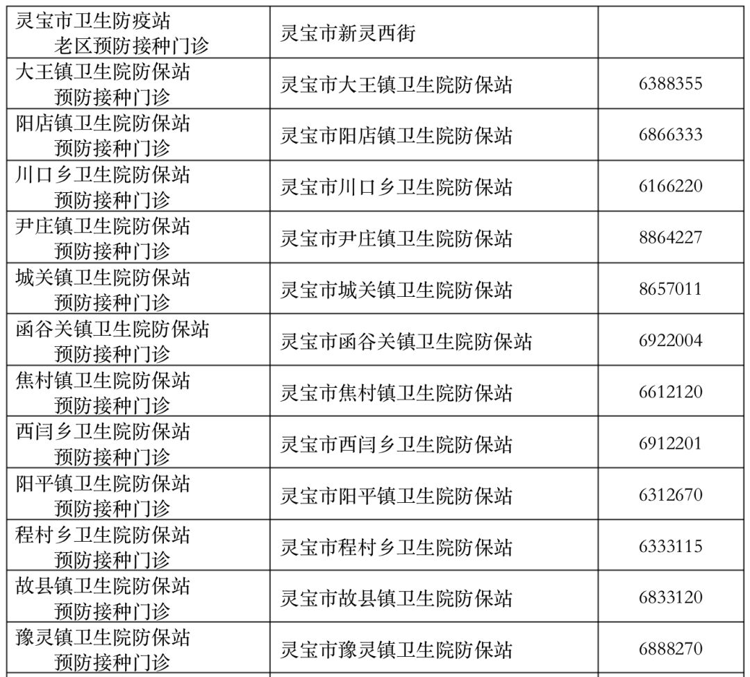 渑池最新招聘信息概览