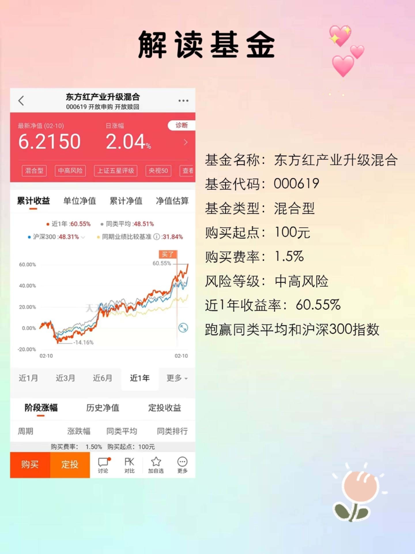 东方红5号最新净值深度解析与投资洞察，洞悉投资动态，把握市场机遇