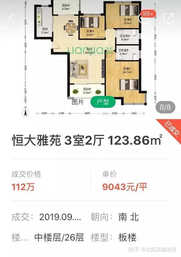 长沙恒大雅苑最新房价，自然美景与舒适生活的邀请之旅