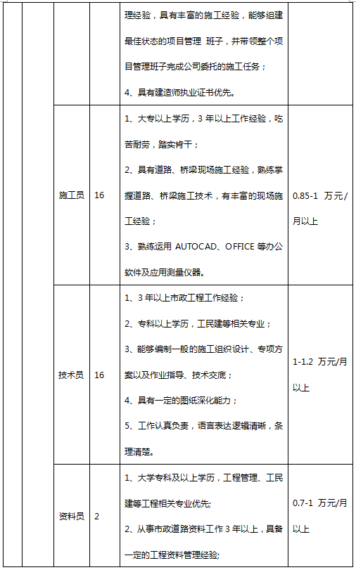 即墨市司机最新招聘，行业现状与个人观点解析