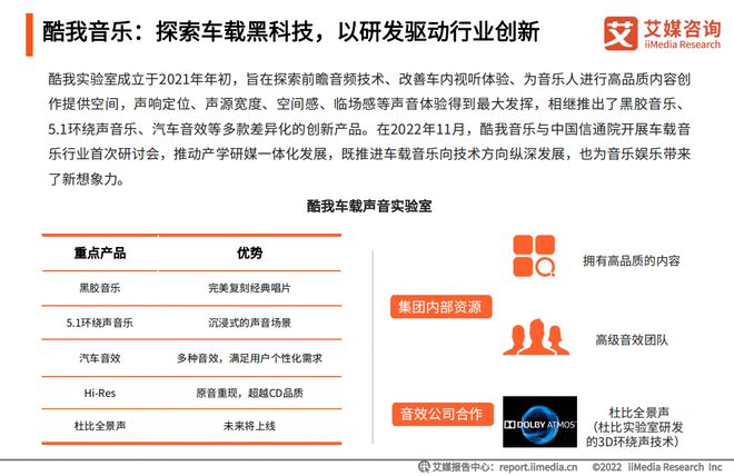 最新真实录音酷我音乐，时代旋律与回响的汇聚
