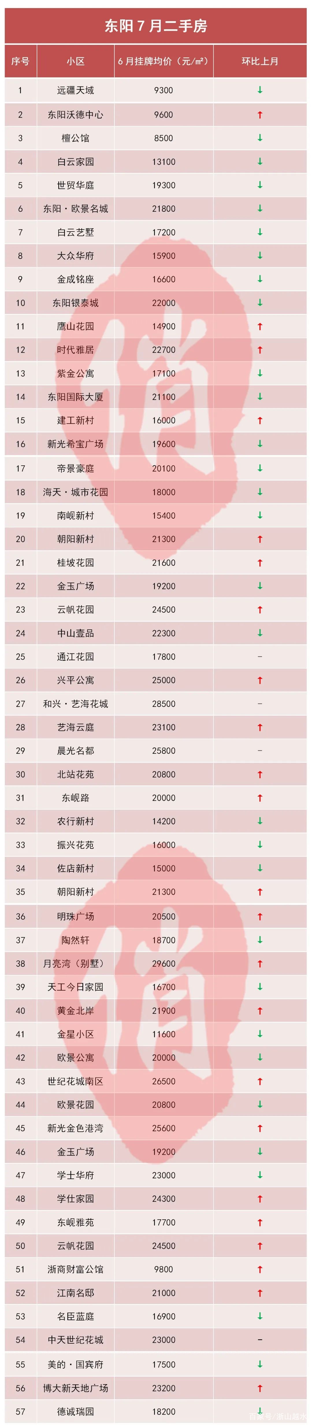 芜湖恒大华府最新房价揭秘，温馨家园故事分享