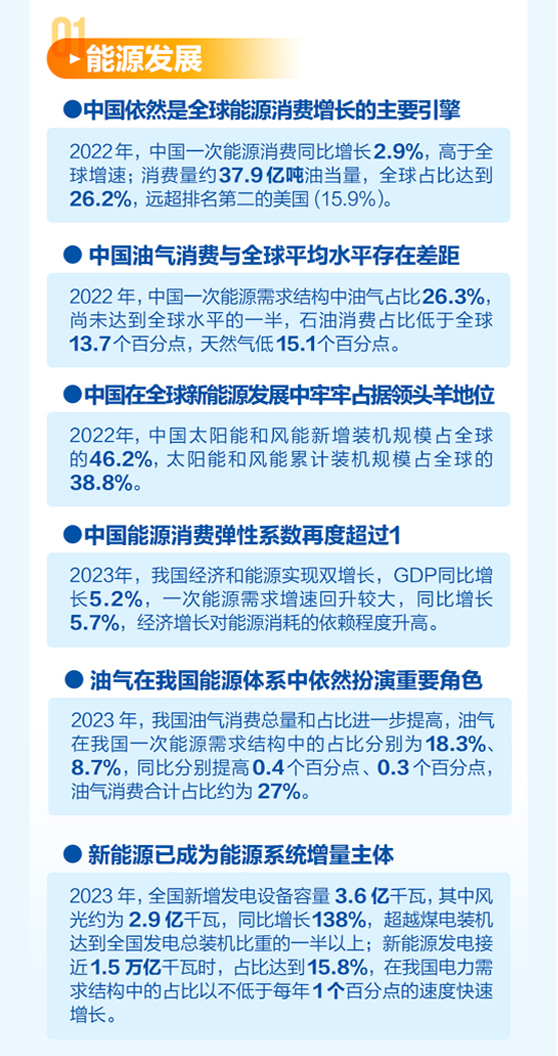 中国最新阳光新能源，温暖故事与未来展望