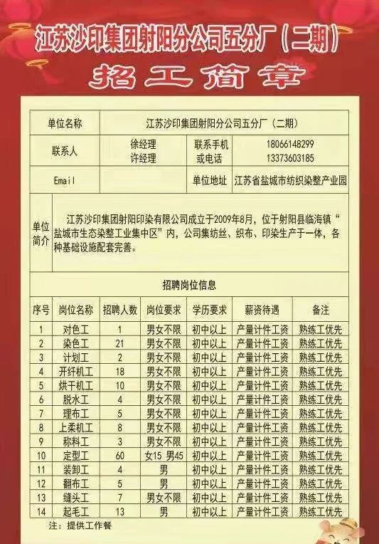 井研意龙印染招聘启事，小巷深处的色彩秘境探索之旅
