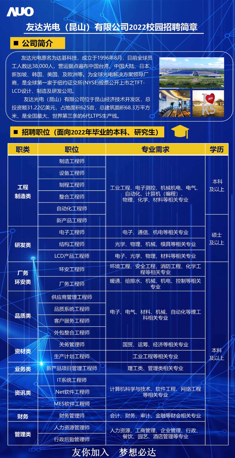 昆山友达光电最新招聘，职业发展的理想选择