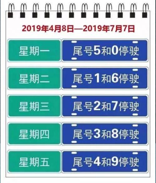 沧州南绕城最新建设进展与参与方式指南