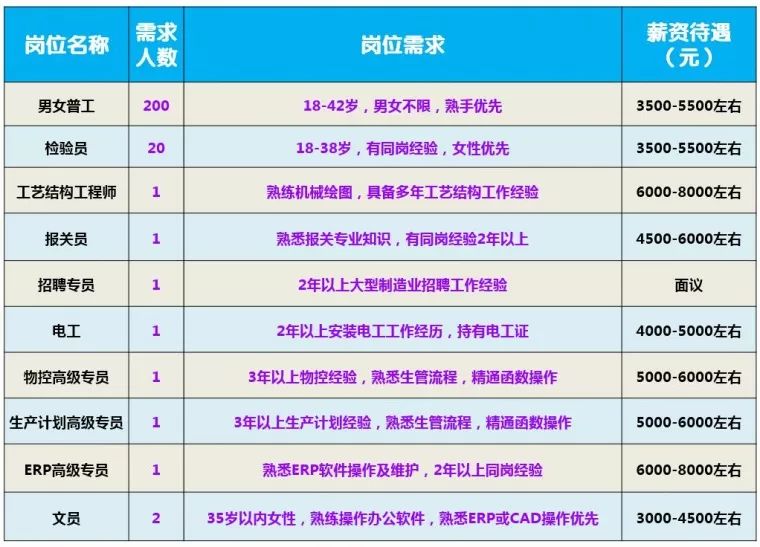 孝感提爱思最新招聘，人才与机遇的交汇点探寻