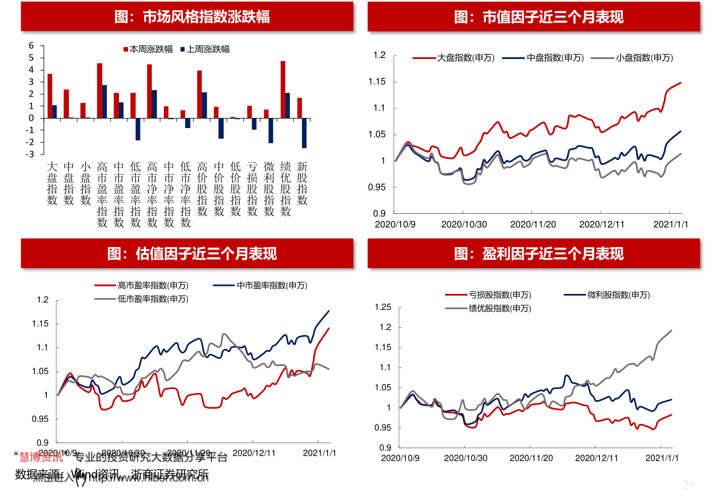 华西能源股票最新动态更新，最新消息汇总